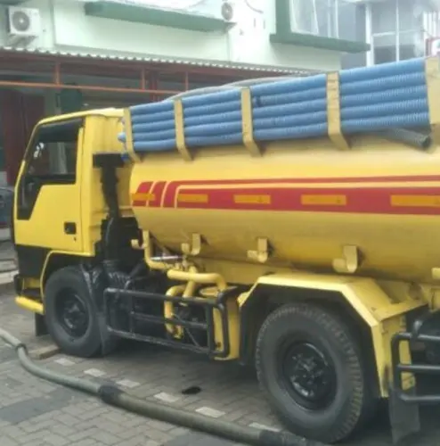 Sedot WC garutkota Terdekat